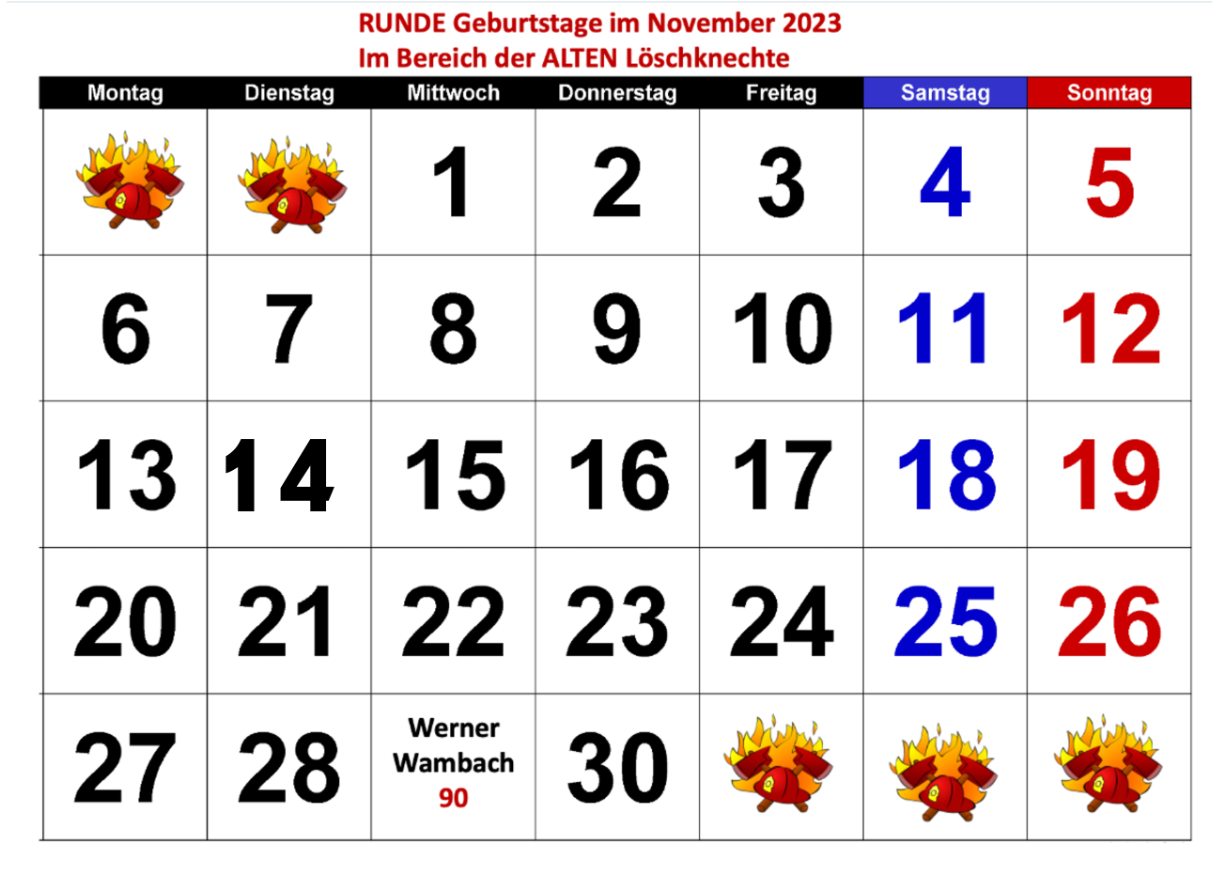 Geburt November