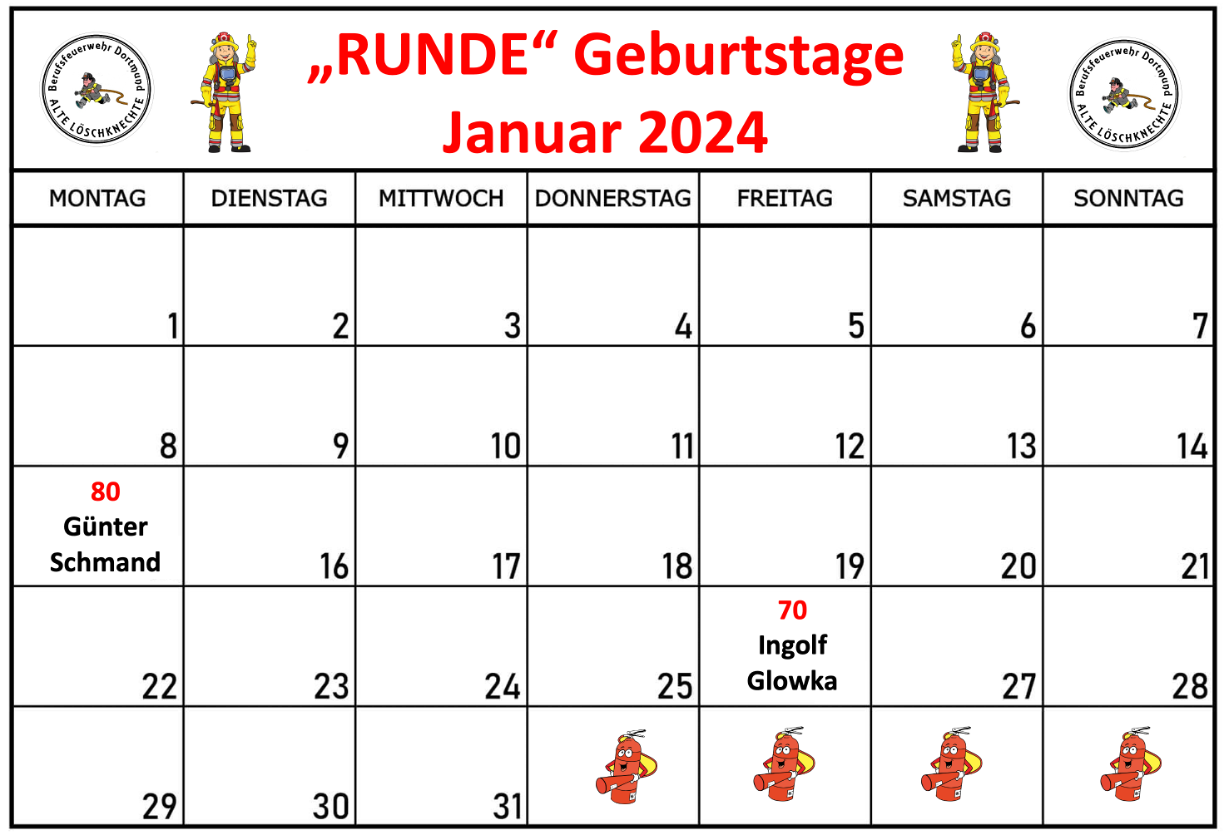 Runde Geburtstage Januar 2024