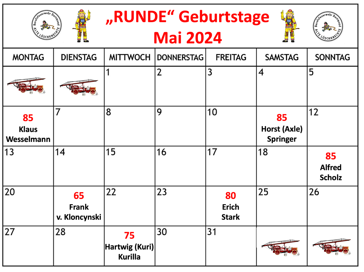 Runde Geburtstage Mai 2024