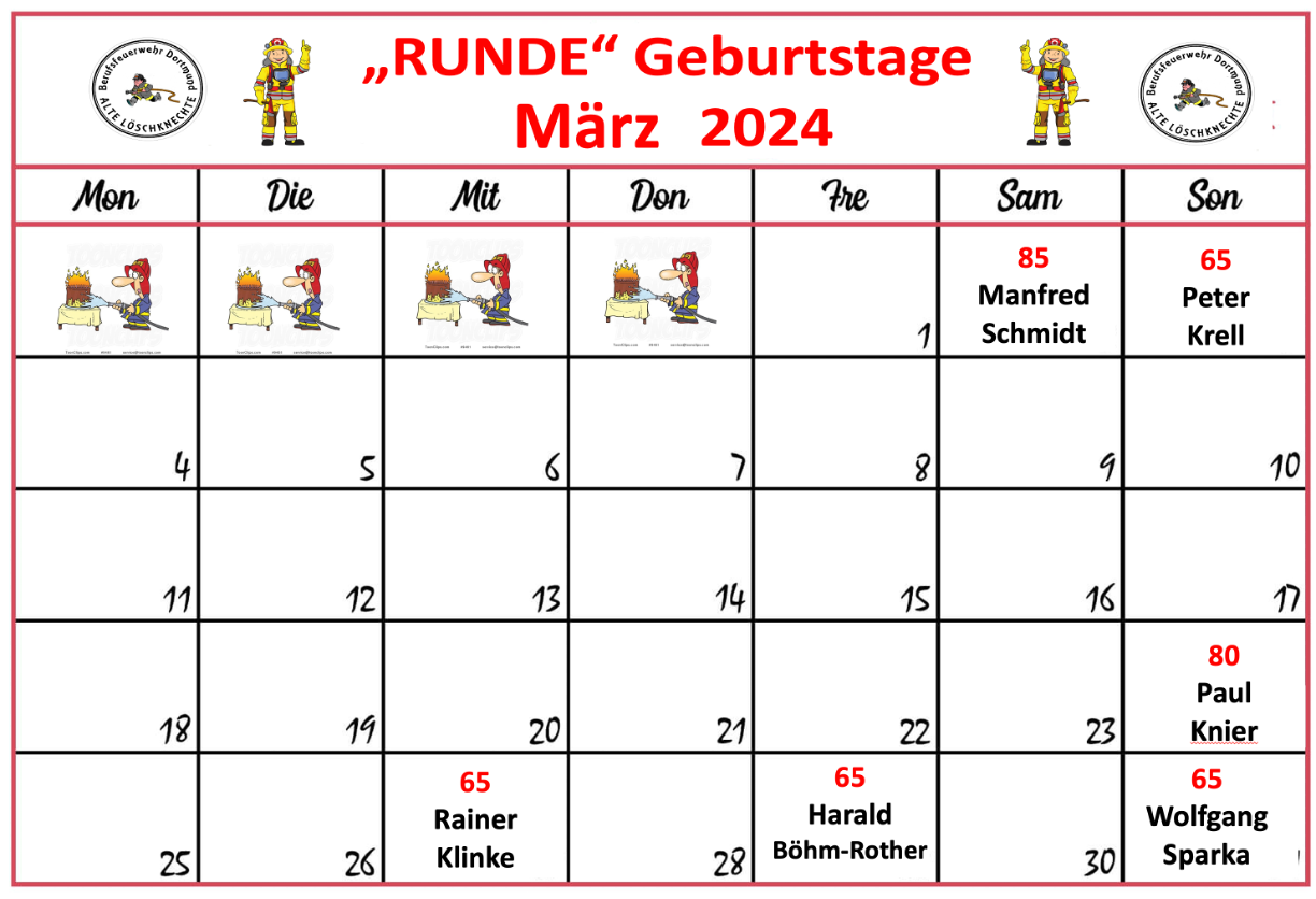 Runde Geburtstage März 2024